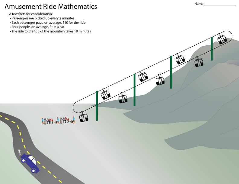 Amusement Ride Mathematics